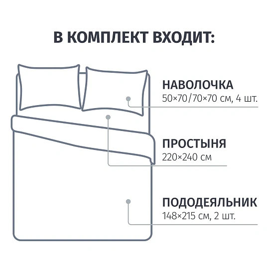 Постельное белье Семейное Сат. прем.(нав.50х70-2шт,70х70-2шт)Blossom,929262