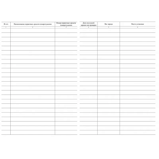 Журнал учета первичных средств пожаротушения  КЖ 443