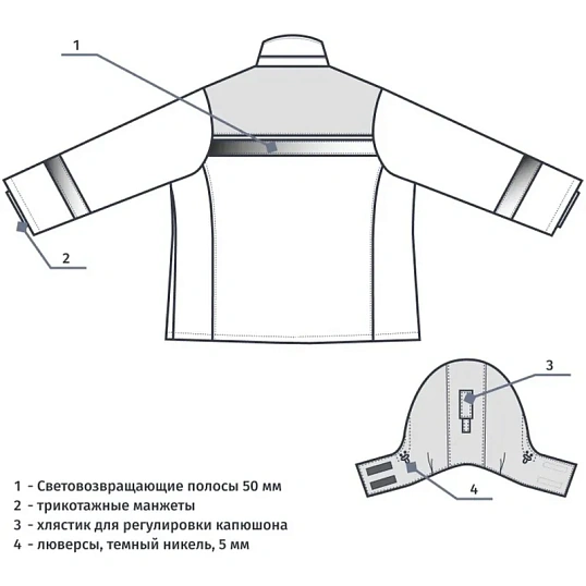 Куртка рабочая зимняя женская з46-КУ син/вас (р.44-46) 170-176