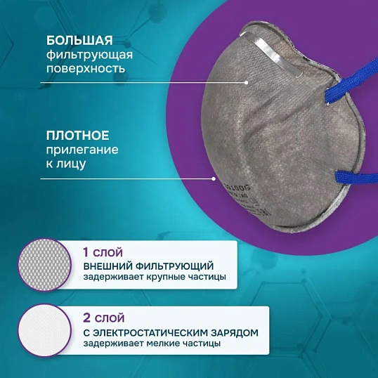 Полумаска фильтрующая PHSV 2010OG без кл FFP1 до 4ПДК