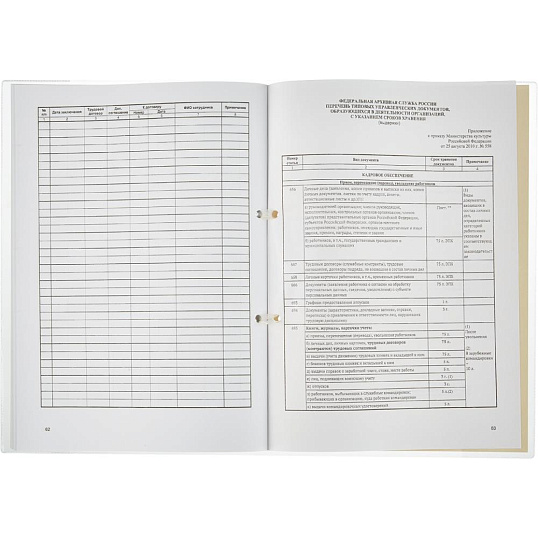Журнал регистрации труд.дого вор. и доп.согл, 32л