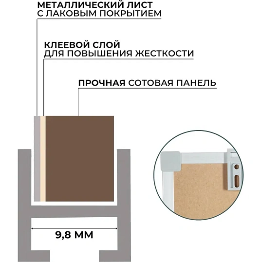 Доска магнитно-маркерная 100х150 Attache лак, алюмин. рама