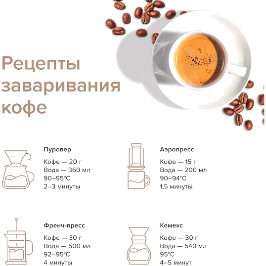 Кофе в зернах Egoiste Espresso Beans Pack 250г