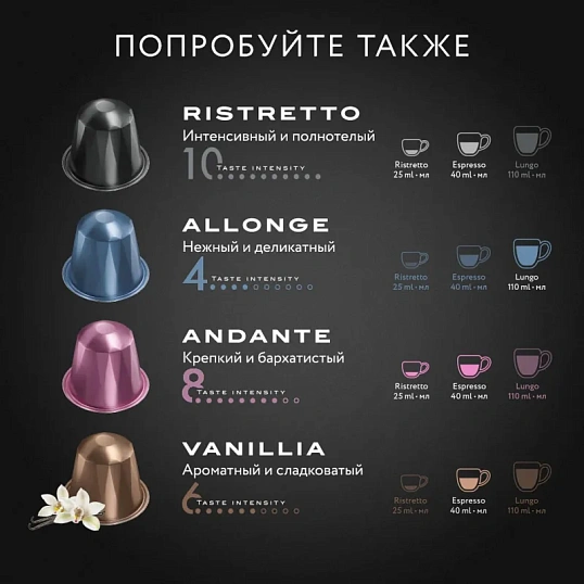 Кофе в капсулах Jardin Vivo, 10x5г