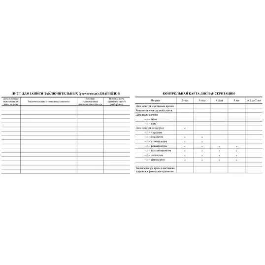 Карта медицинская истор.разв.ребенкаА5,обл.офсет,фиол,ф.112/У КЖ-180 2шт/уп