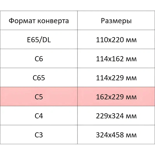 Конверт С5 из цв.бум, 120г/м2,с отрыв.лентой, 5в/10шт. уп