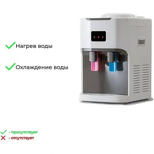 Кулер HotFrost D115, наcтольный, компрессорный, белый