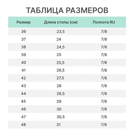 Полуботинки Лайн ПУ/ТПУ с МП и МС р.48 (ЛБЗЛ СМП/1)
