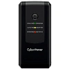 ИБП CyberPower UT650EIG [линейно-интерактивный, 360Вт/650ВА,4xIEC 320 C13] 