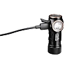 Фонарь налобный Fenix HM50R V2.0, HM50RV20