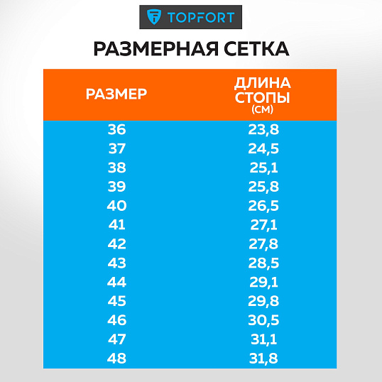 Полуботинки с перфорацией (сандалии)TOPFORT 1 МПП, ПУ/ТПУ р.37