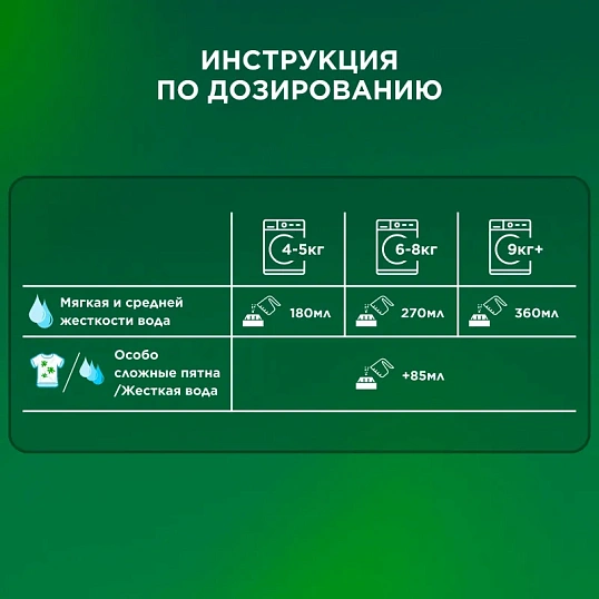 Порошок стиральный Ariel Аква Пудра Color автомат 15кг д/цветного белья