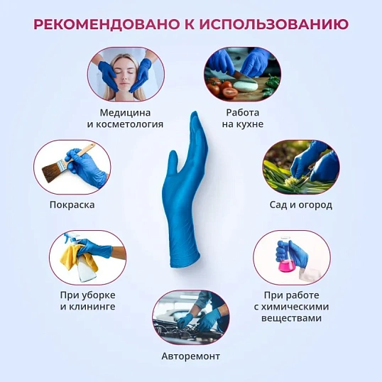 Перчатки одноразовые латекс Libry High Risk  синие (M) 25пар./уп,ПС