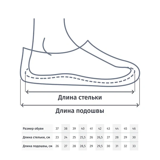 Полуботинки Safety Jogger MODULO S1PS SANDAL BLK р.37
