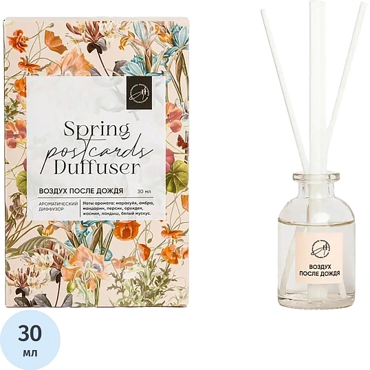 Аромадиффузор - открытка, 30 мл Воздух после дождя AH-04020
