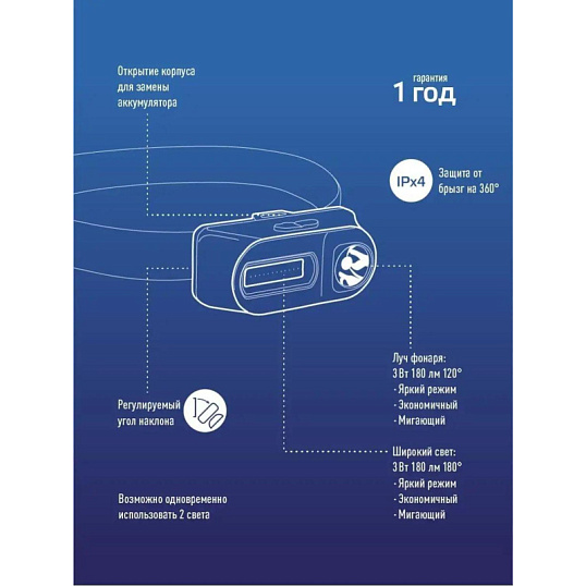 Фонарь КОСМОС KocH3WDLith, 3Вт ХРЕ, 3Вт СОВ, сменный акк 1200mAh