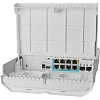 Коммутатор MikroTik netPower Lite 7R (CSS610-1GI-7R-2S+OUT) уличный