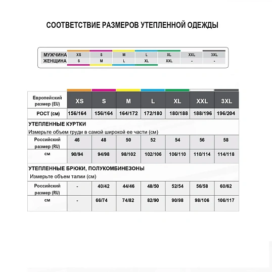 Полукомбнезон зимний муж ICEBERG сер XXL (ICEBEGRXX)
