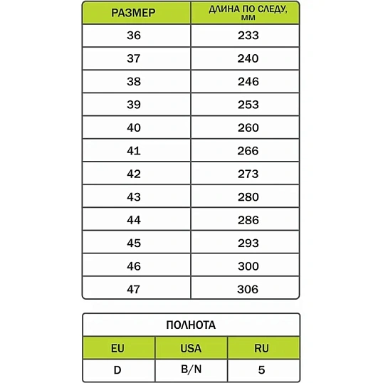 Ботинки рабочие (мод.14/1С) с мет/поднос утепл. (р.43)