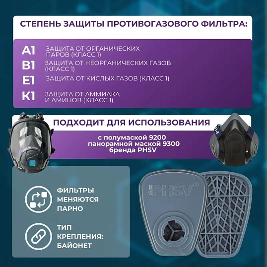 Фильтр противогазовый PHSV 92001, А1В1Е1К1, 2 шт/уп