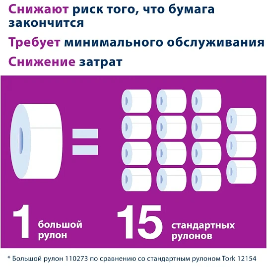 Бумага туалетная Торк/Tellus Стандарт T1 1сл бел вторич втул525м120195 6рул