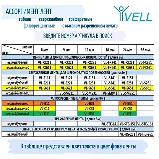 Картридж (лента) Vell VL-FX221 (Brother TZE-FX221, 9 мм, ч/б) для PT 1010