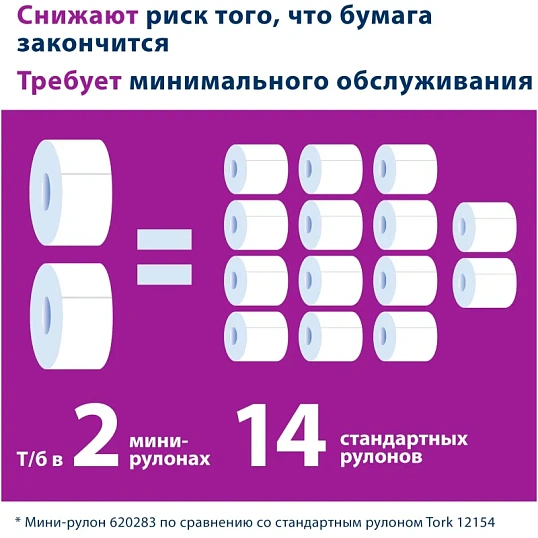 Бумага туалетная д/дисп Торк/Tellus T2 Комфорт в мини-рул2сл170м12рул120231
