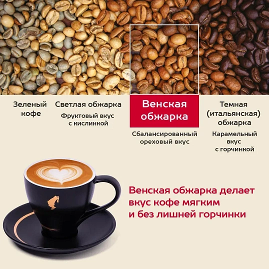 Кофе Julius Meinl Юбилейный в зернах, 500 г (43)