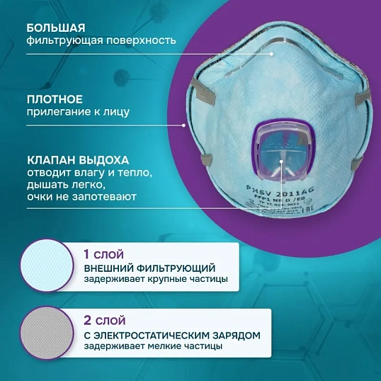 Полумаска фильтрующая PHSV 2011AG с кл FFP1 до 4ПДК