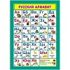 Плакат Учебный.Русский алфавит, А4,КПЛ-318