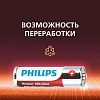 Батарейка Philips Power АА LR6-20BL/LR6P20BX/51 алкалин. 1,5v 20 шт/уп