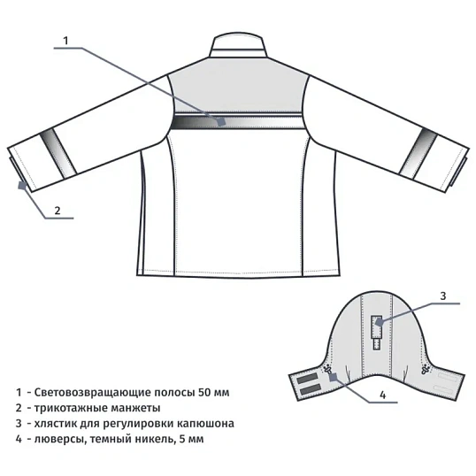 Куртка рабочая зимняя женская з46-КУ сер/крас (р.44-46) 158-164