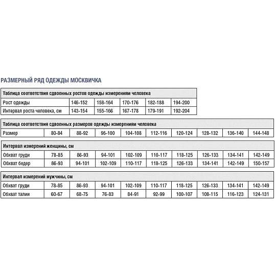 Халат антистатич. муж. М-105У укороч/белый,тип D,Москвичка, 96-100/182-188