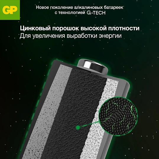 Батарейка GP Super эконом AA/LR6/15A (15ARS-SB4/15AA21RA-2CRS4) 96шт/уп