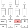 Конверт белый C65 автом.уп DirectPost 114х229 1000шт/уп/2157