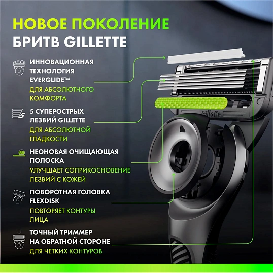 Подарочный набор GILLETTELABS бритва безопас 1 смен касс+Пластик ТревелКейс