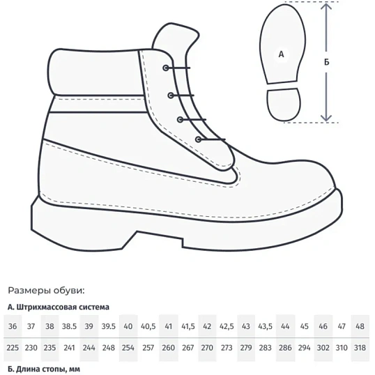 Ботинки Мистраль ULTRA ПУ/Р с КП и АС шерст. мех р38 (128709)