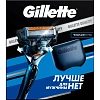 Подарочный набор GilletteFUSION ProGl Flexballбритва+1смен кас+чехол д/брит
