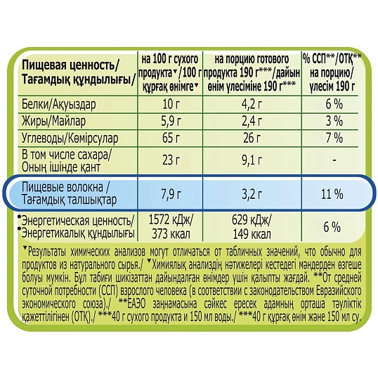 Каша Быстров клубника, молоко 17шт*40г