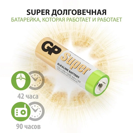 Батарейка GP15A-GP15AA21-2CRSWC20, 20шт/уп