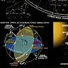 Карта настенная звездного неба 1,0х0,7м