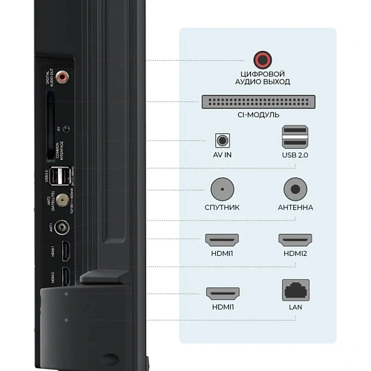 Телевизор Триколор H50U5500SA, SMART TV, 50', Ultra HD, 4K, черный