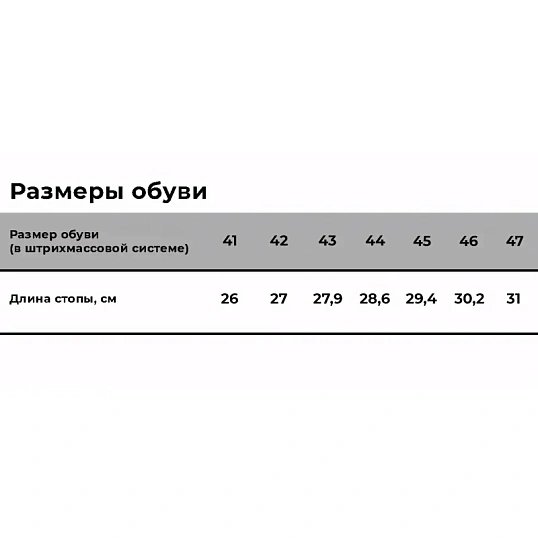 Сапоги ПВХ мужские Инспектор с ПКП р.46 (К-40 МБС)