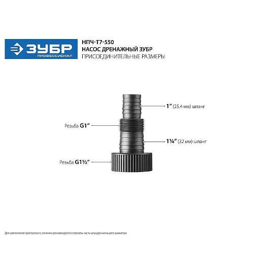 Насос дренажный ЗУБР Профессионал НПЧ-Т7-550