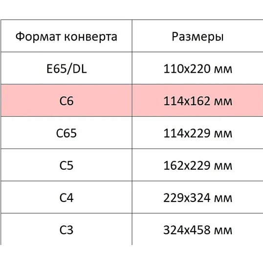 Конверт Куда-Кому С6 стрип Attache Economy 80 гр 114х162 50шт/уп