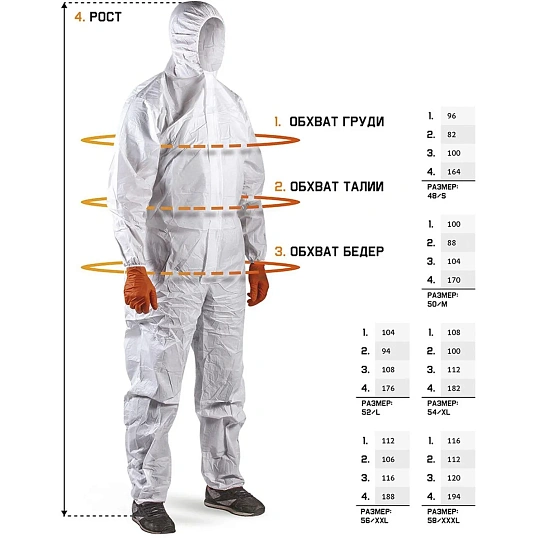 Комбинезон многоразовый защитный Jeta Safety JPC-175 Carbo-Master, р.XL