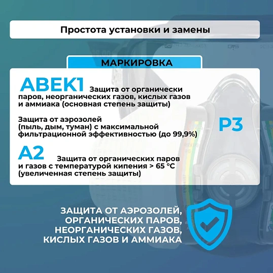 Держатель фильтра ELIPSE Р3 к полумаскам ABEK1P3/A2P3 (SPM523BCUA) 2 шт/уп
