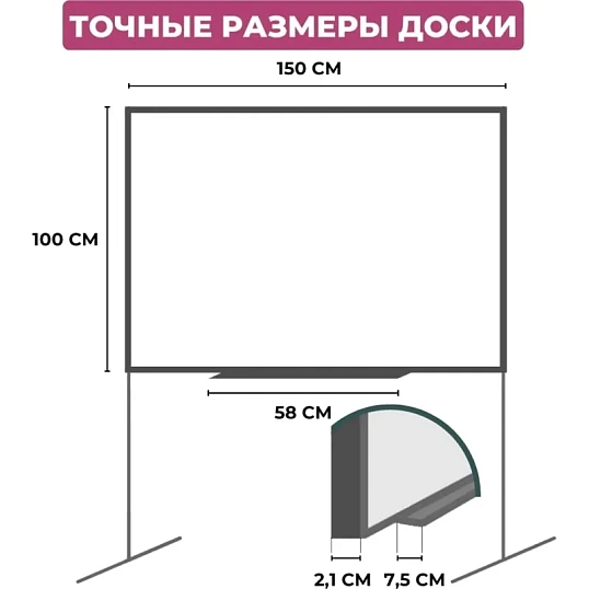 Доска магнитно-маркерная поворотная Attache Economy Twist 100х150 ПО-15Ф