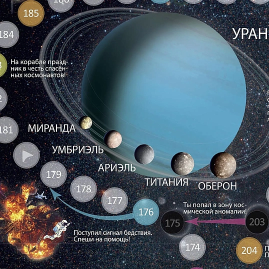 Настольная игра Солнечная система. 59x42  см