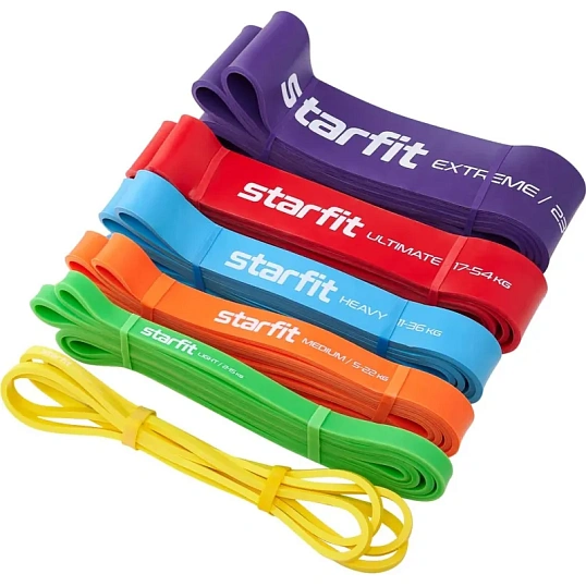 Эспандер ленточный STARFIT ES-803 11-36 кг,208х2,9 см, синий, УТ-00020249